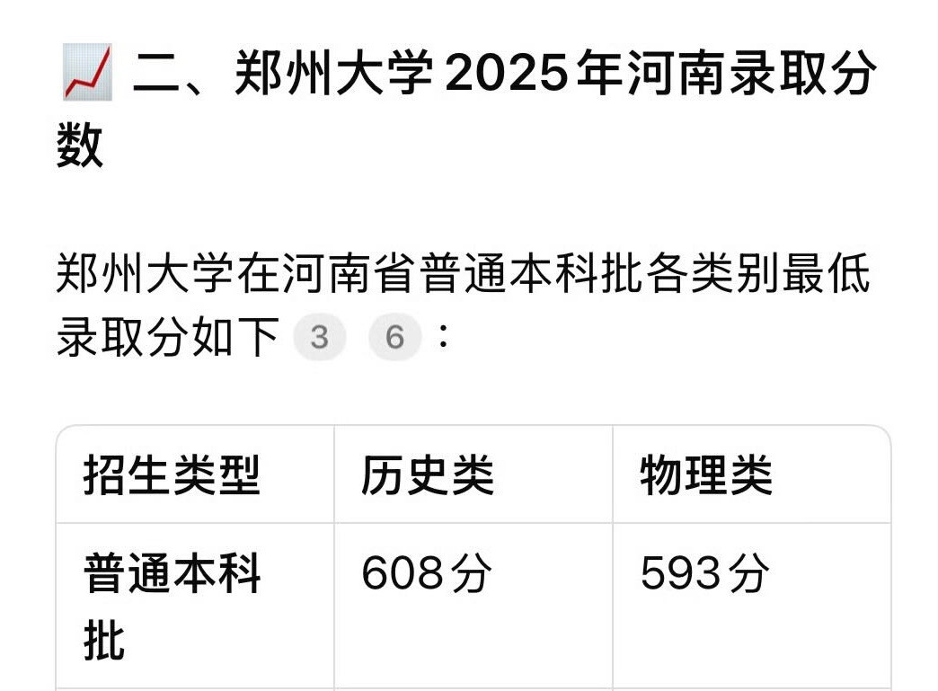 黑龙江考生389分捡漏双一流郑州大学离了个大谱啊，河南人看到心都碎了。我河南考生