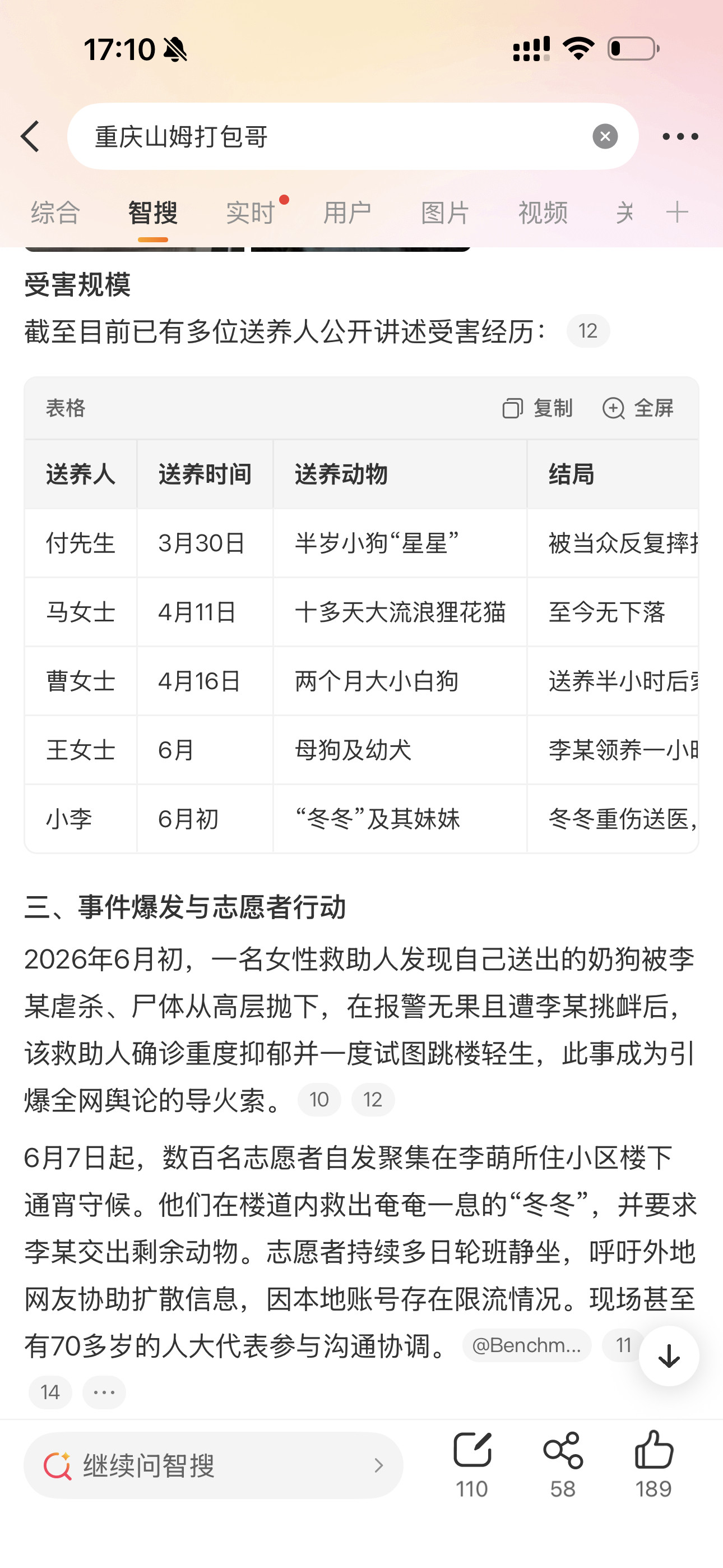 太残忍了……….