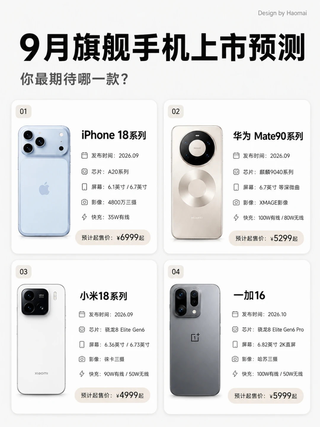 🔥9月旗舰机预警｜这8台新机抢钱节奏拉满