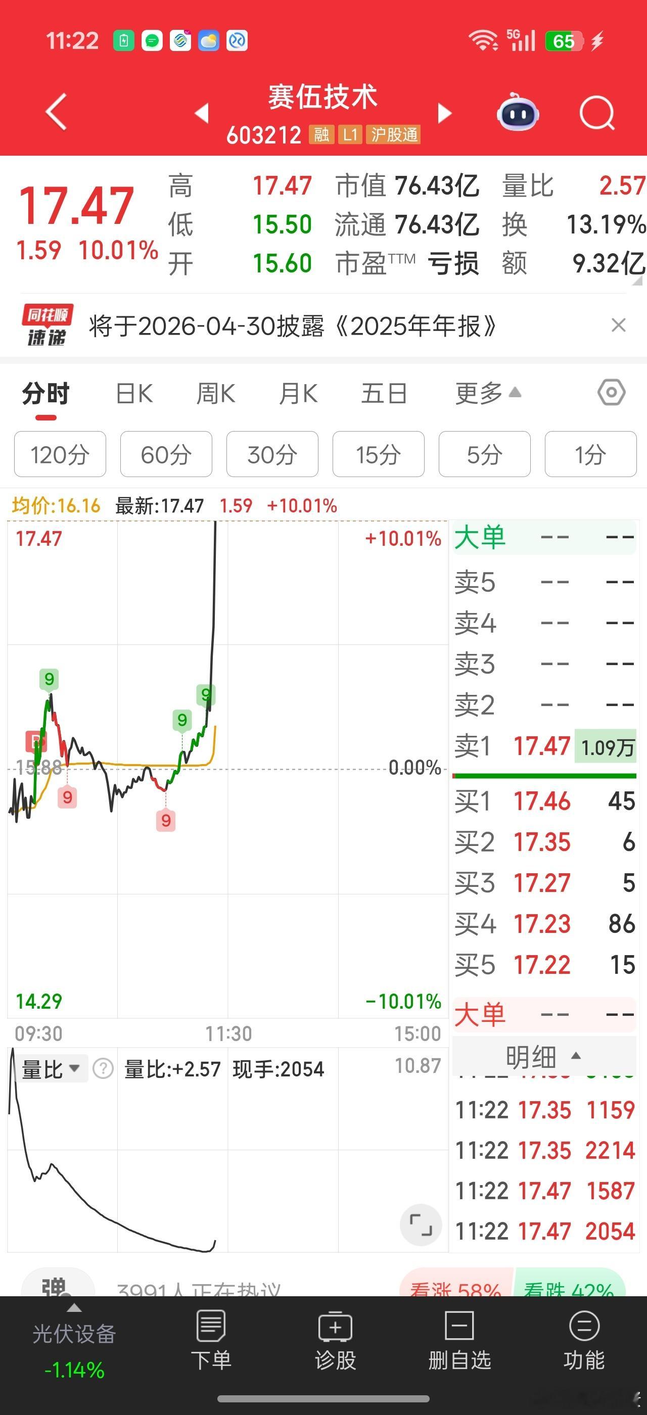 还是太空光伏易中天胜那边拉个大阳又要整理好多天了。。。个个都70-80倍估值，降