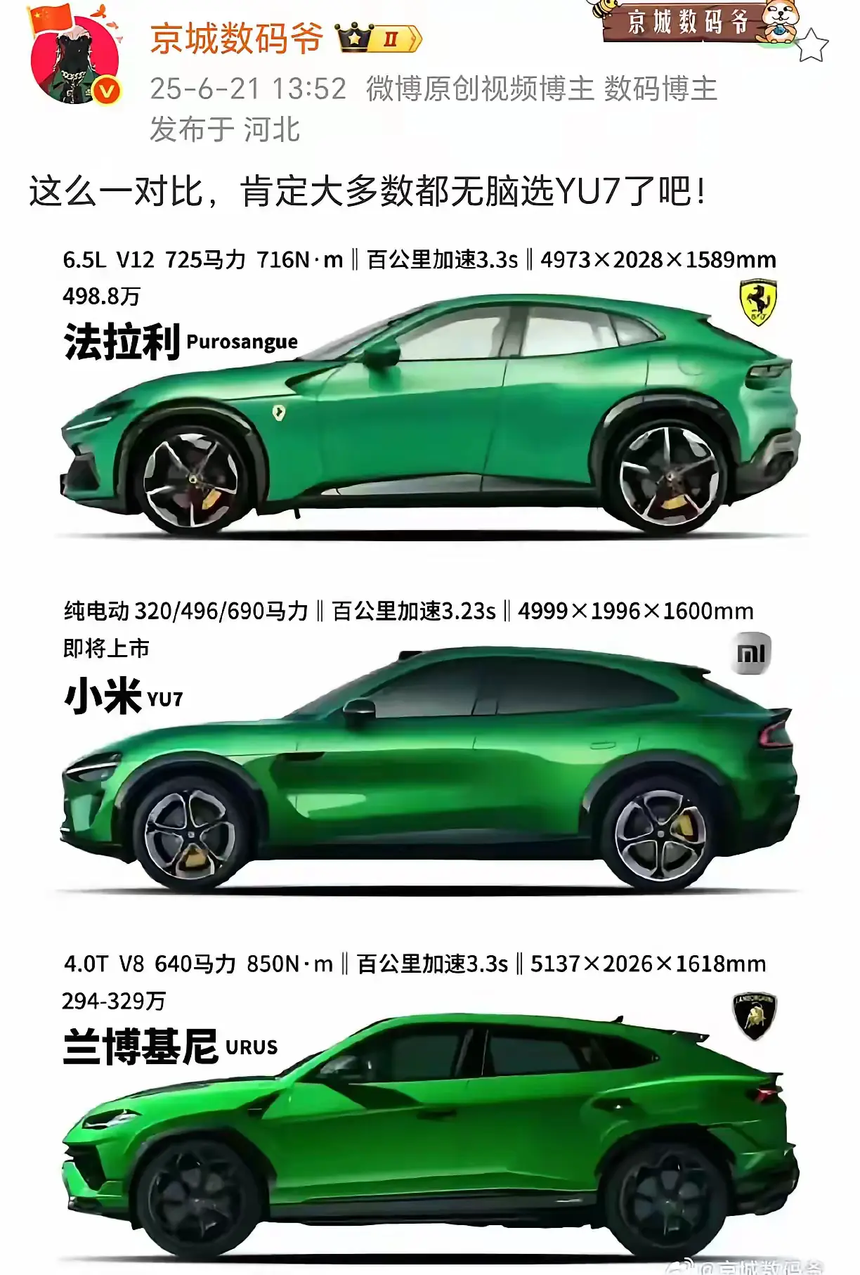 能买上下两款车的，真的会看小米吗？