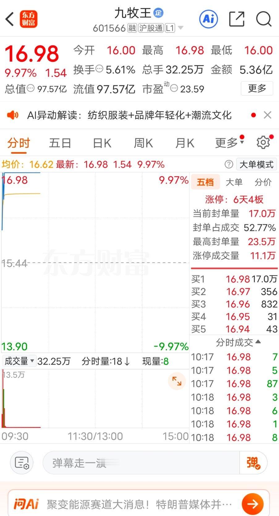 兄弟姐妹们，又是提前下班的一天。大家还在车上吧，在车上的来一波666，必须下车了