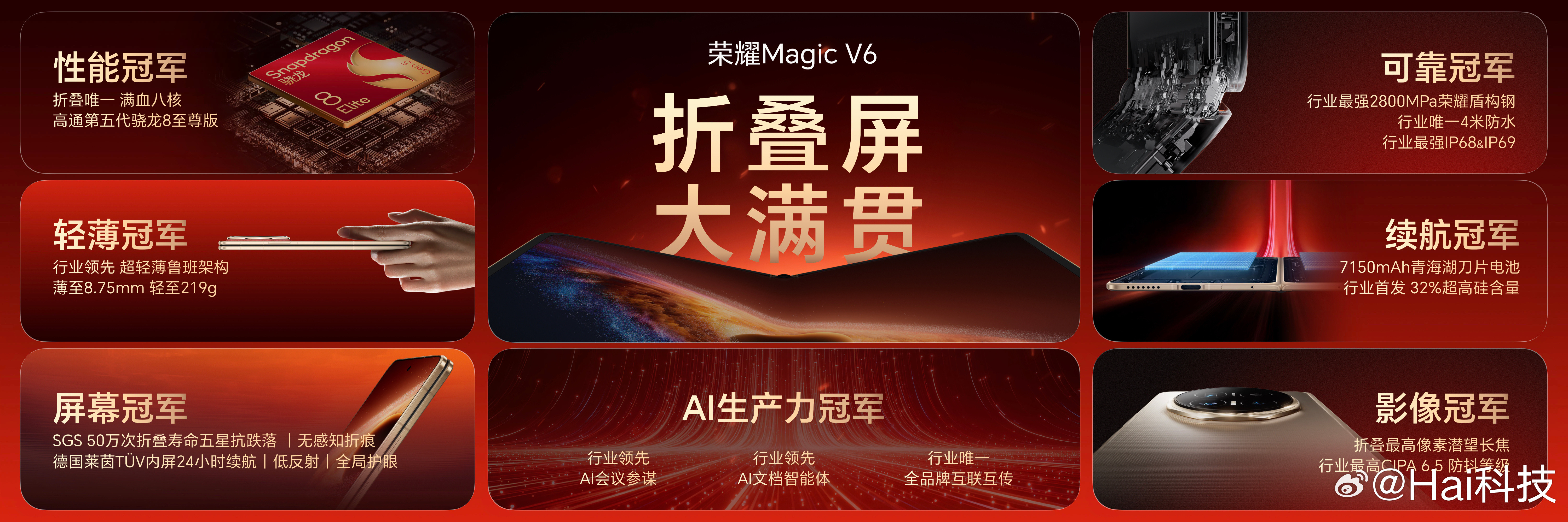 荣耀MagicV612GB+256GB8999、12GB+512GB