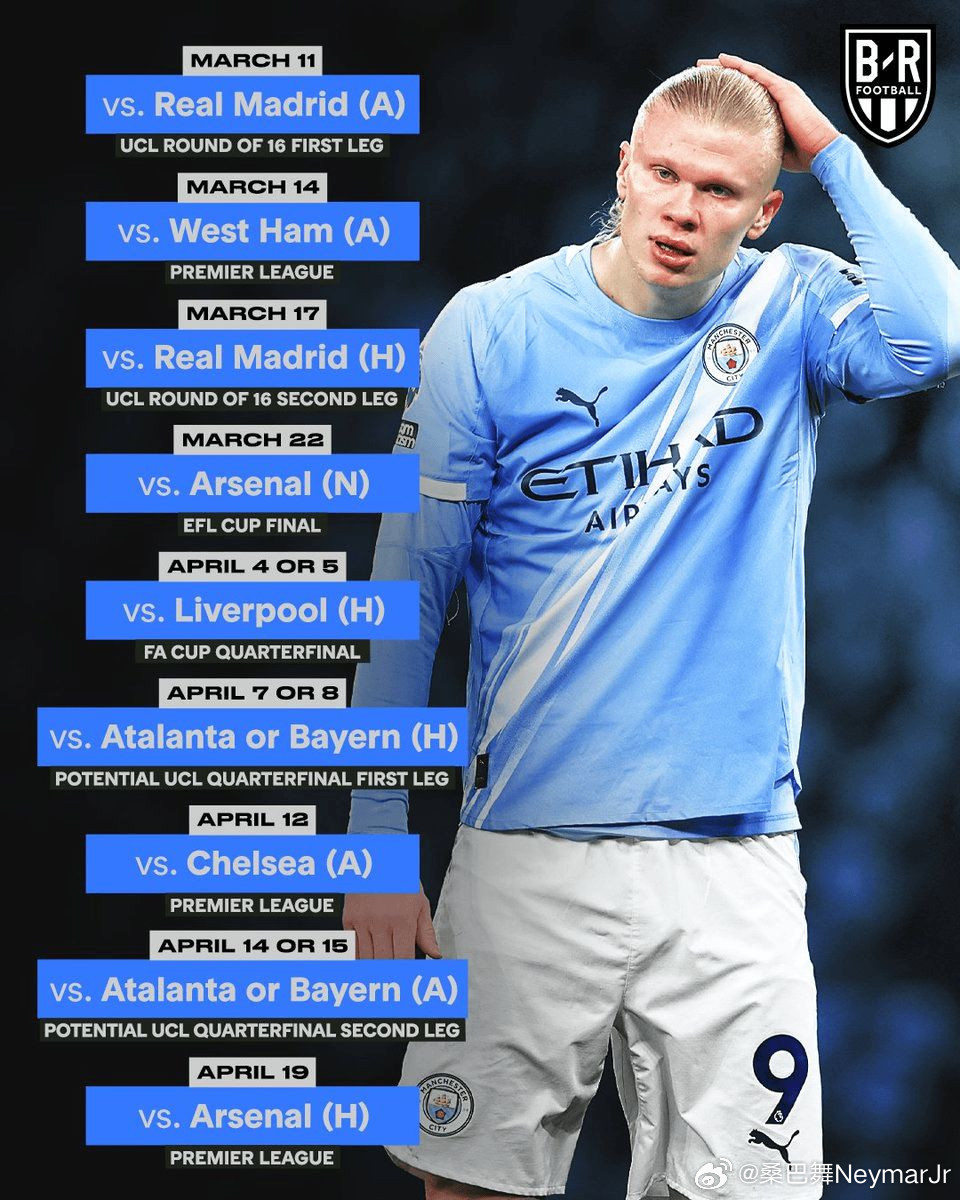 曼城未来38天赛程：连战皇马枪手蓝军利物浦，或两回合拜仁03月10日讯足总杯