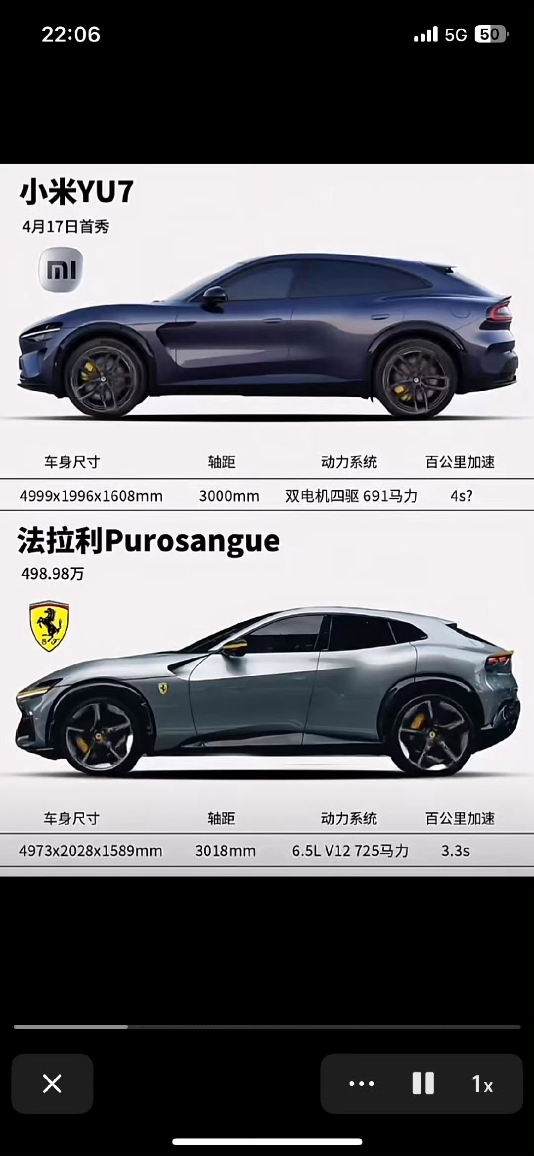 法拉利小米法拉利和小米有点默契。有一个词叫平替，你娶不到刘亦菲，但你女朋友酷似
