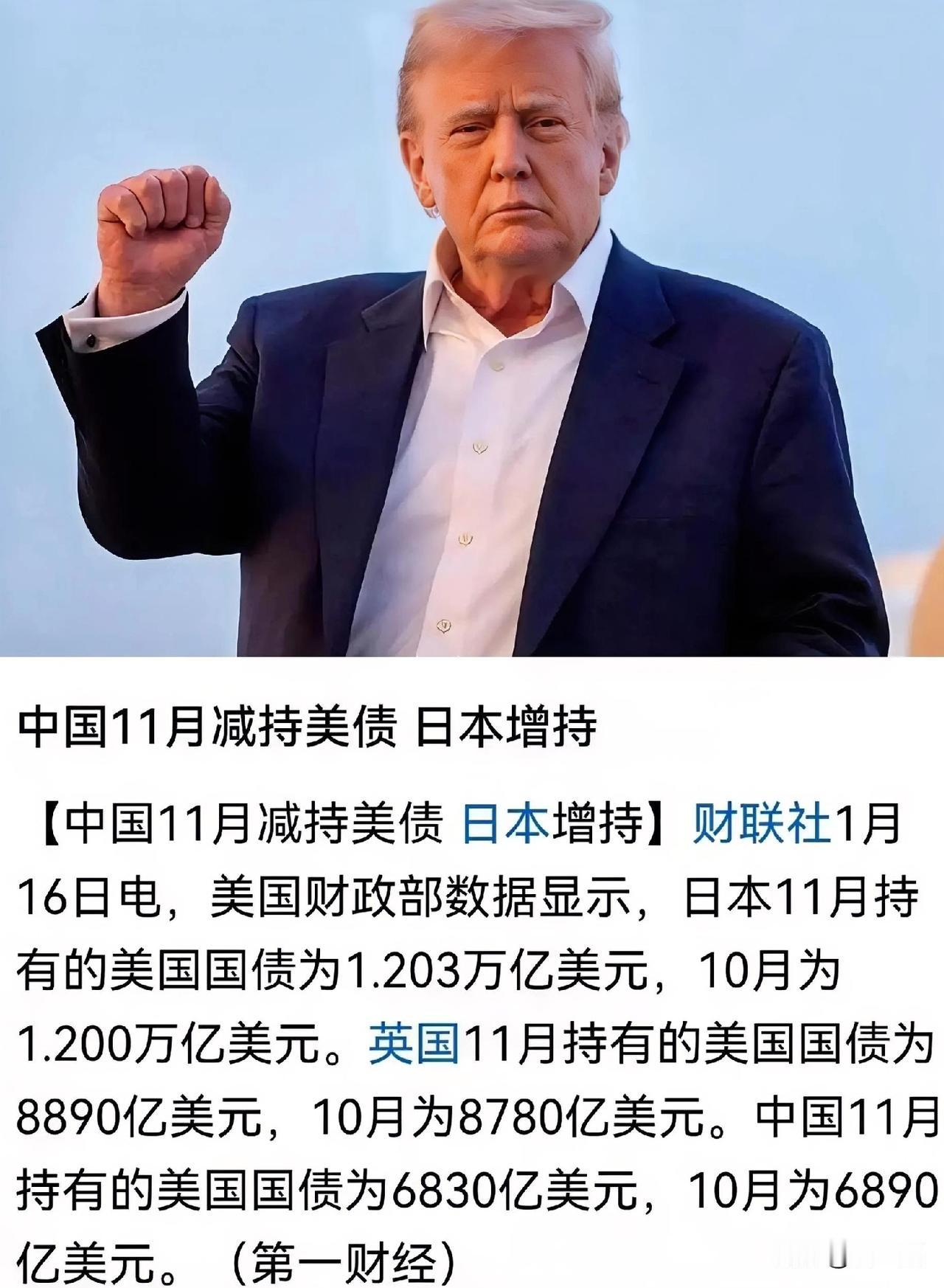 美国很慌，中国继续减持美债，持仓直接到830亿美元，这是2008年以来最低水