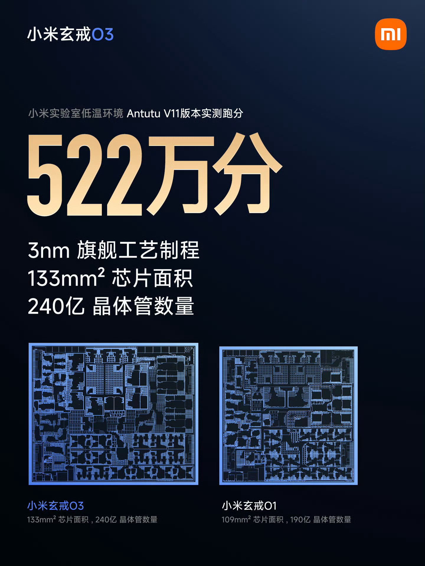 大家觉得，小米18Fold外观好不好看？相较于前代MIXFold系列，这次小