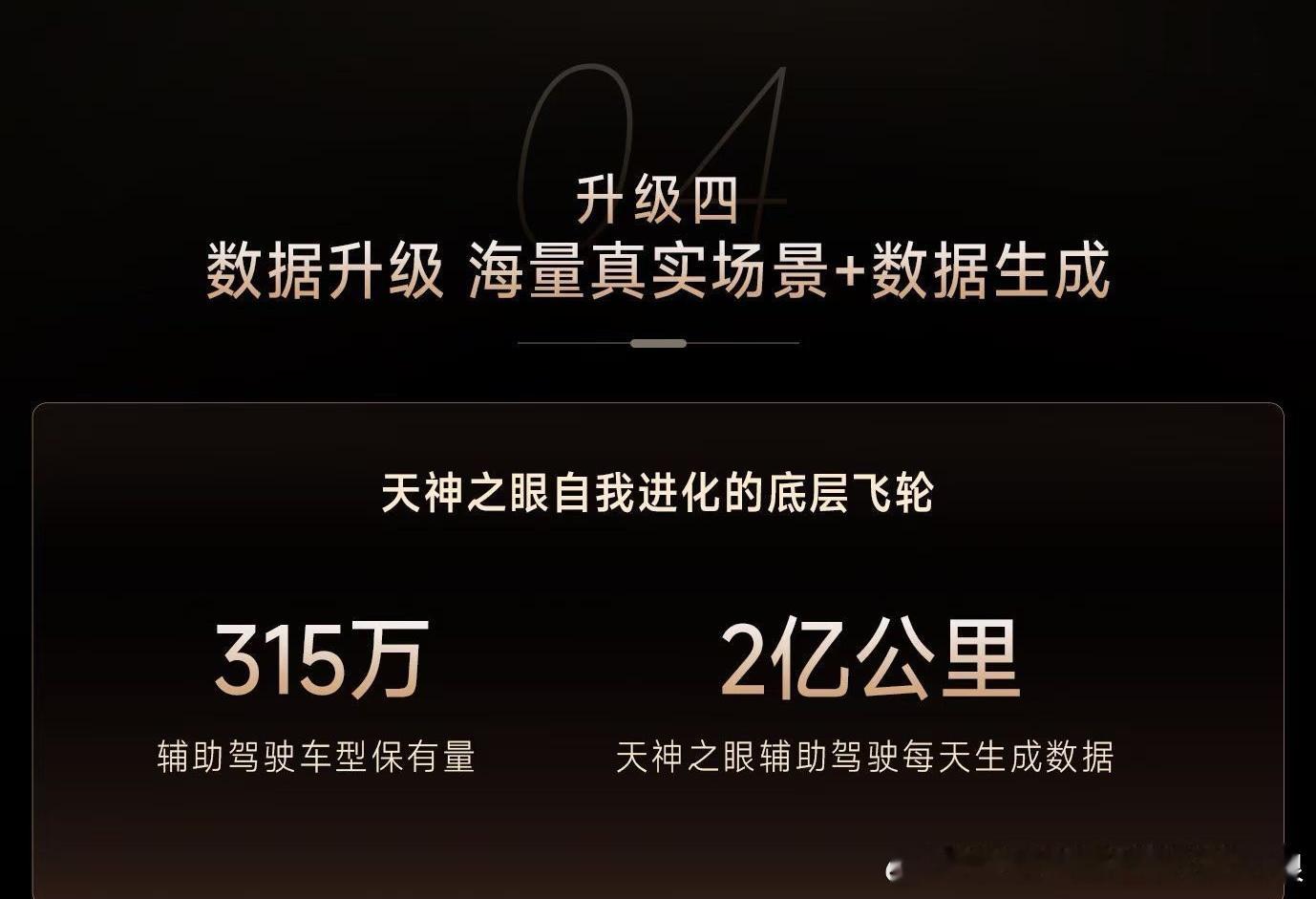 比亚迪城市领航兜底的威力，发布会后第二天就肉眼可见了今天在路上发现不常开智驾的海