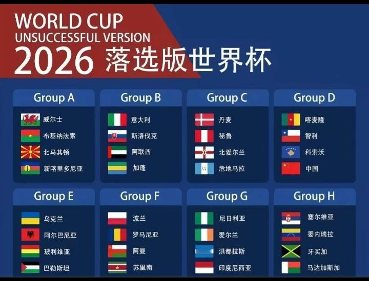 如果把没能入选本届世界杯决赛圈的国家队重新组织起来，进行一届“落选者世界杯”，怎