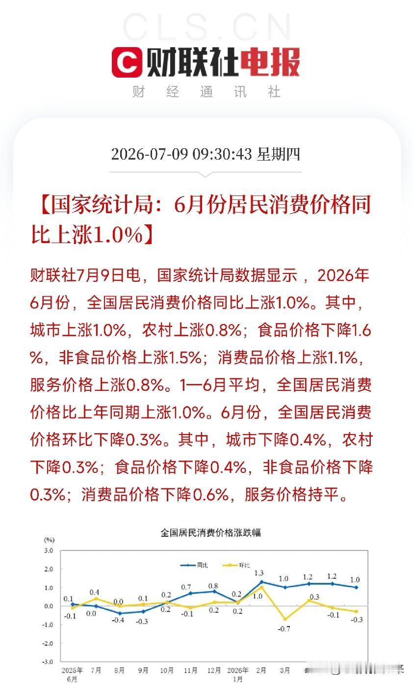 上午九点半，两条来自统计局的数据，像一台CT机，精准地扫描出了当前我国经济最真实