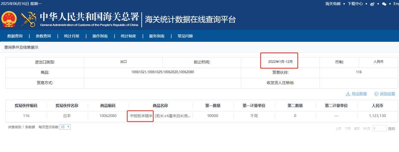 不要总是编故事自嗨啦！总有人说日本偷偷从中国进口大米，然后当日本大米卖高价，说什