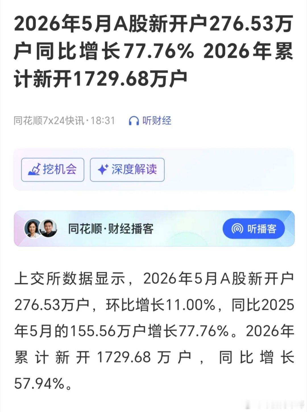 这个数据不知道怎么来的，但可以肯定的是3月到5月这段时间，大部分投资者都是亏钱的