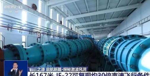 网上疯传一张中国风洞的"价目表"，看完我直接沉默了。 法国想吹一次1