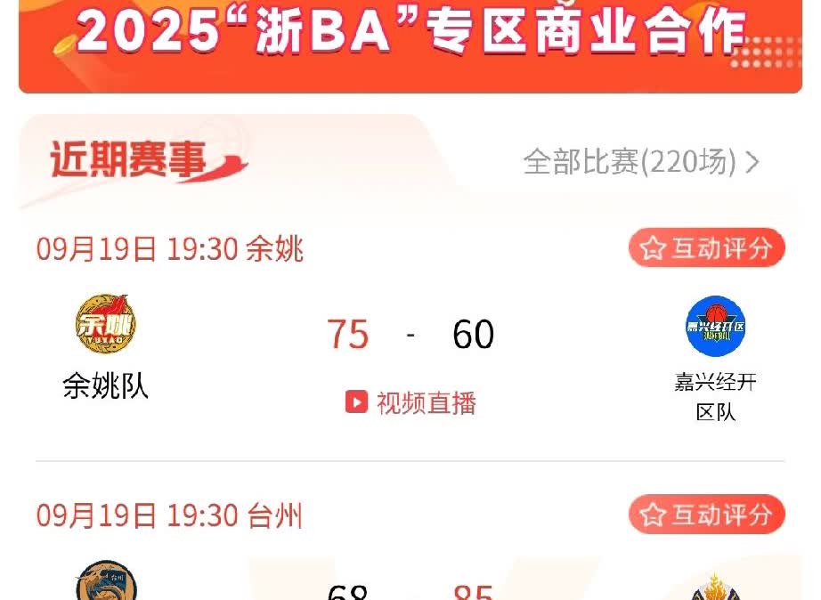 浙BA最新比赛结束，温州战胜台州！温州强势5连胜，继续保持全胜位列第二（诸暨多打