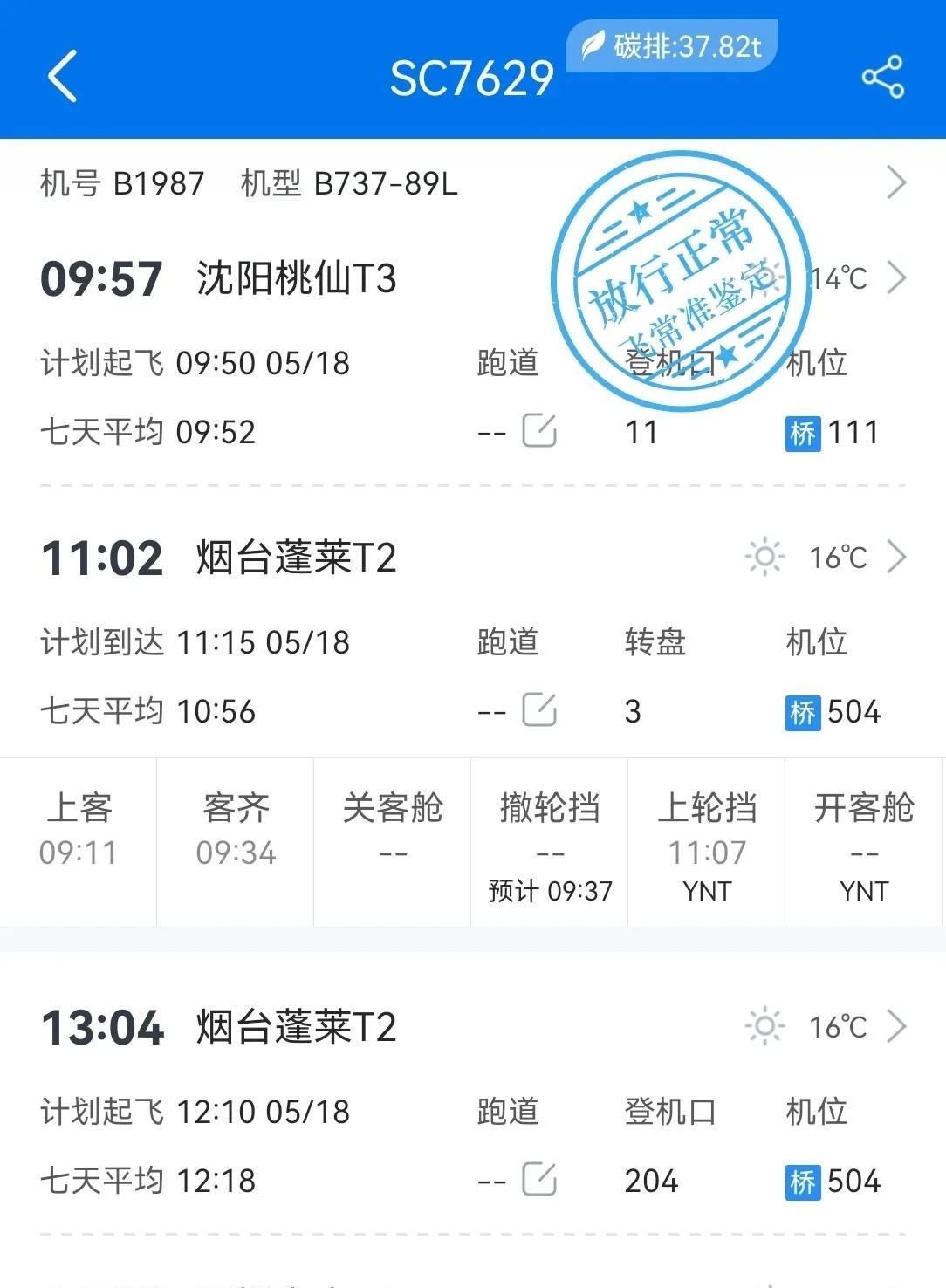 山航一架737客机在汕尾市海丰县空域盘旋。5月18日下午，山东航空SC7629航