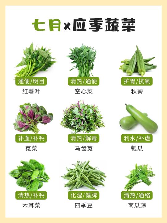 🌿七月时令蔬菜大合集！吃蔬菜首选应季！