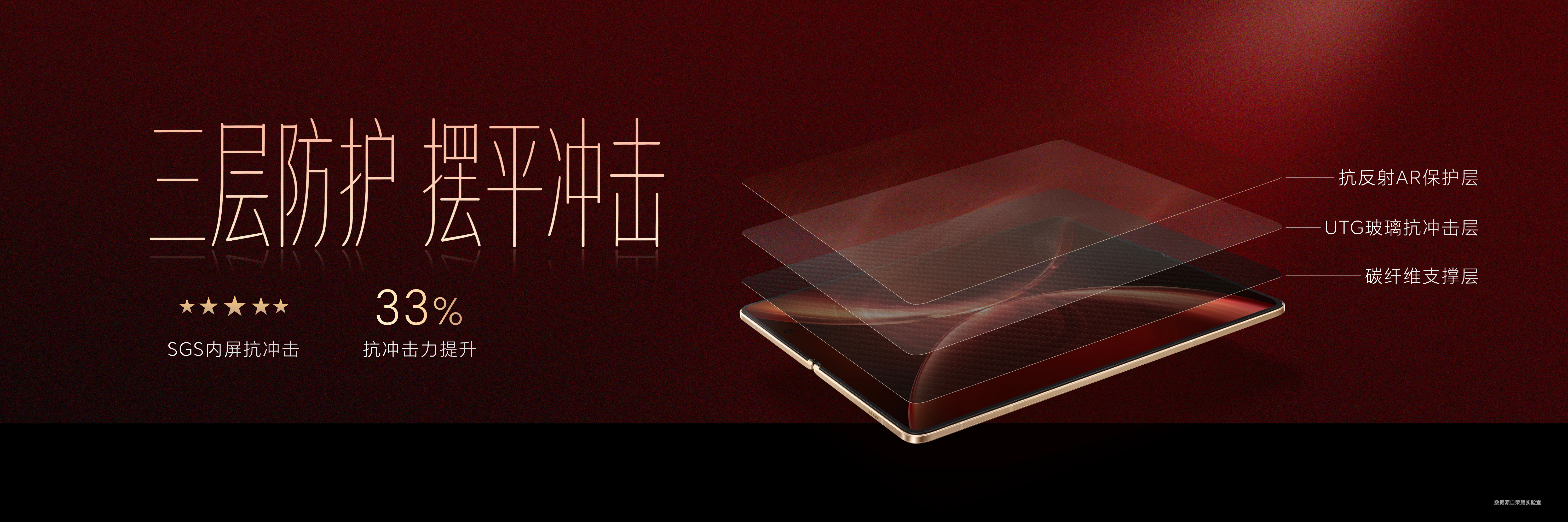 荣耀MagicV6内外双屏：配备了至臻黑钻屏。外屏有5600层氮化硅镀膜，防