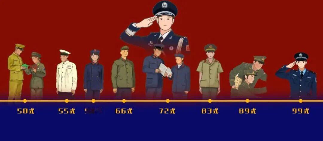 倾斜基层一线，服务实战实训！2025式人民警察制式服装正式列装啦！这是新时代以
