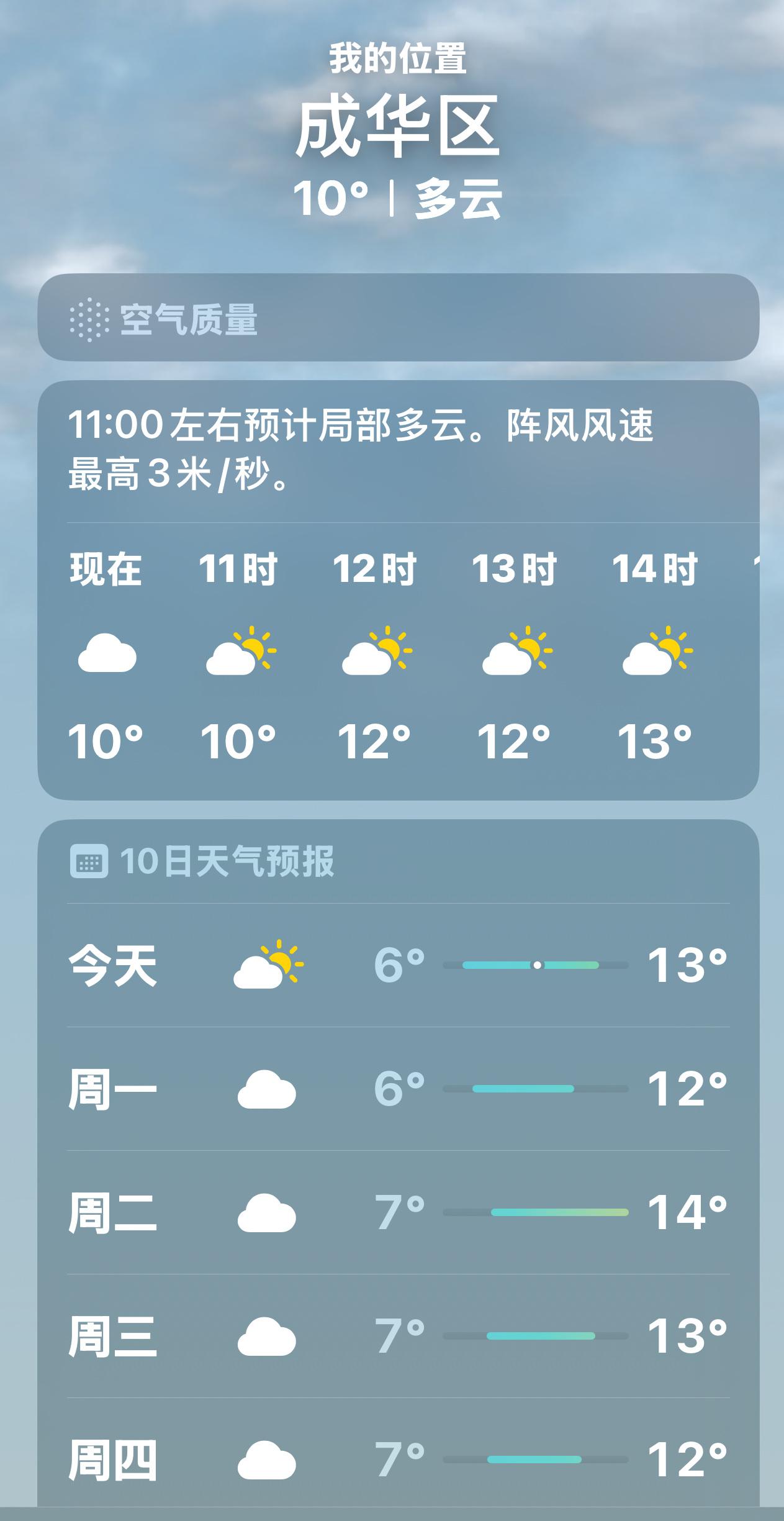 成都的冬天真的不冷。夜间零度的时候很少，2-3度就已到极致了。白天一般