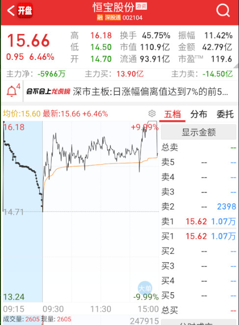 何必呢。。。[笑着哭]​​​