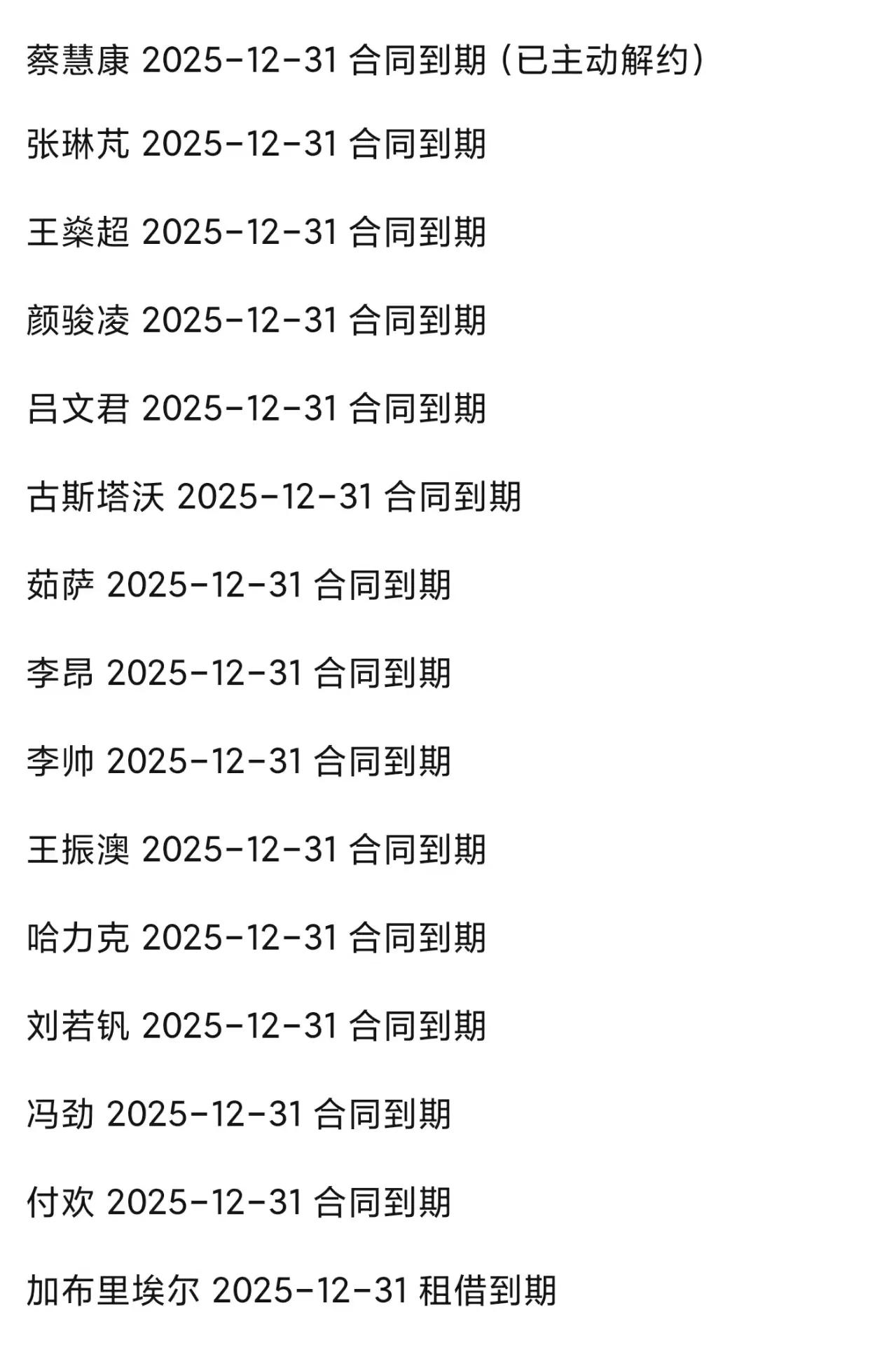 下面图片是网上看到的不知道真假仅仅作参考吧，说实话上港真的一下子这么多人合同到期