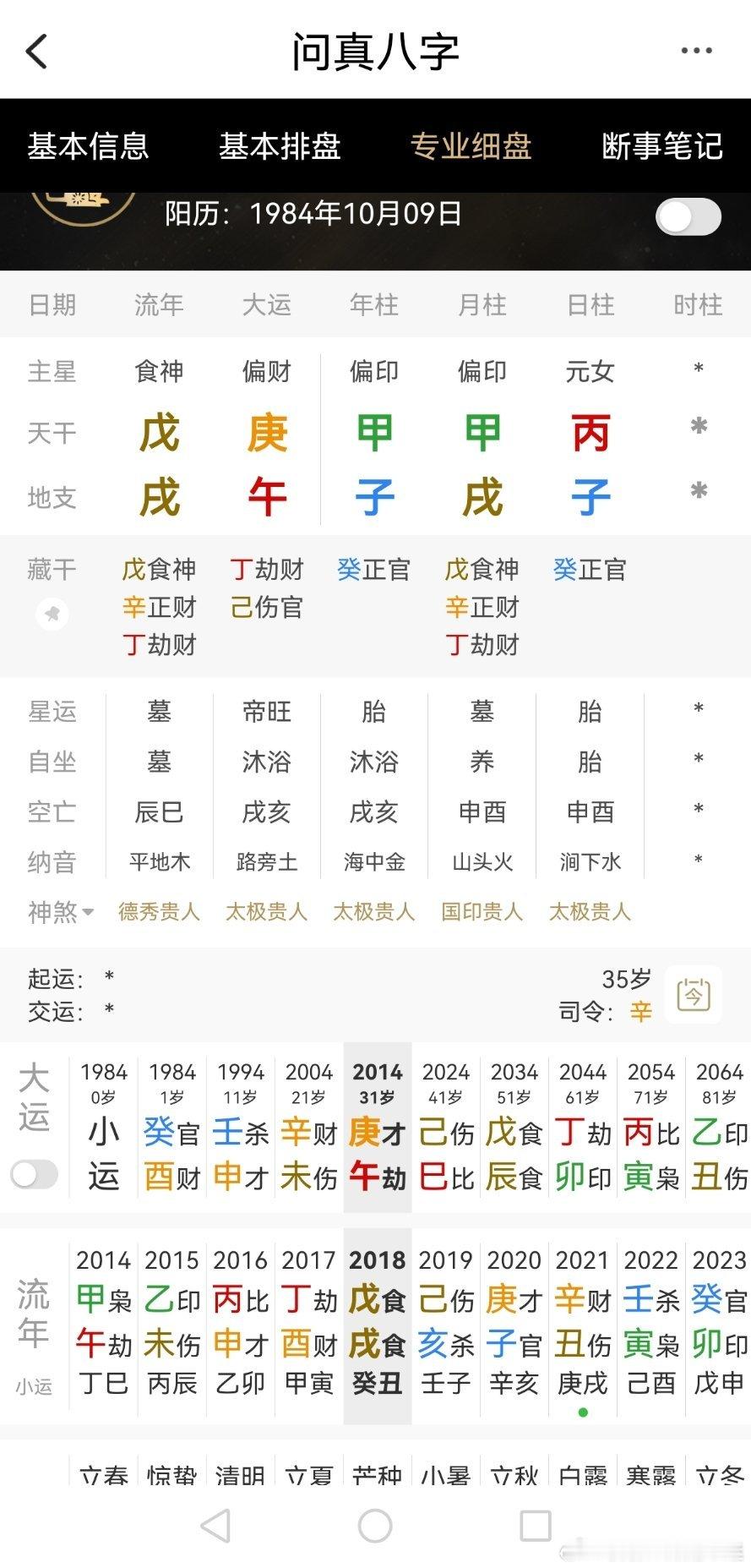 丙火日主印星两透天干正官子水正用前面金水是好运（天干印地支财，两不相碍）