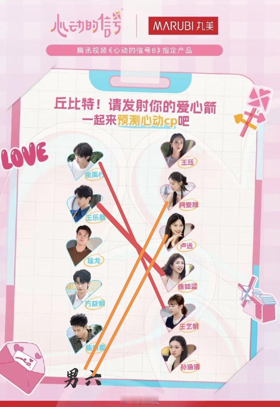 心动的信号别管这就是我想看的晨蓝给我上！我不信你们对对方没想法！！！徐