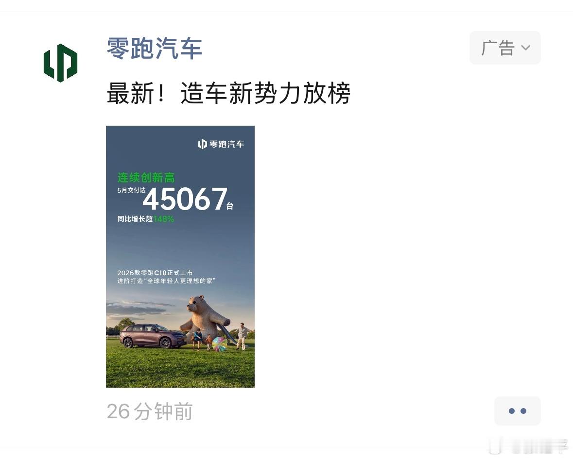 零跑在朋友圈投广告，直接放个销量图。[捂脸哭]大v聊车​​​