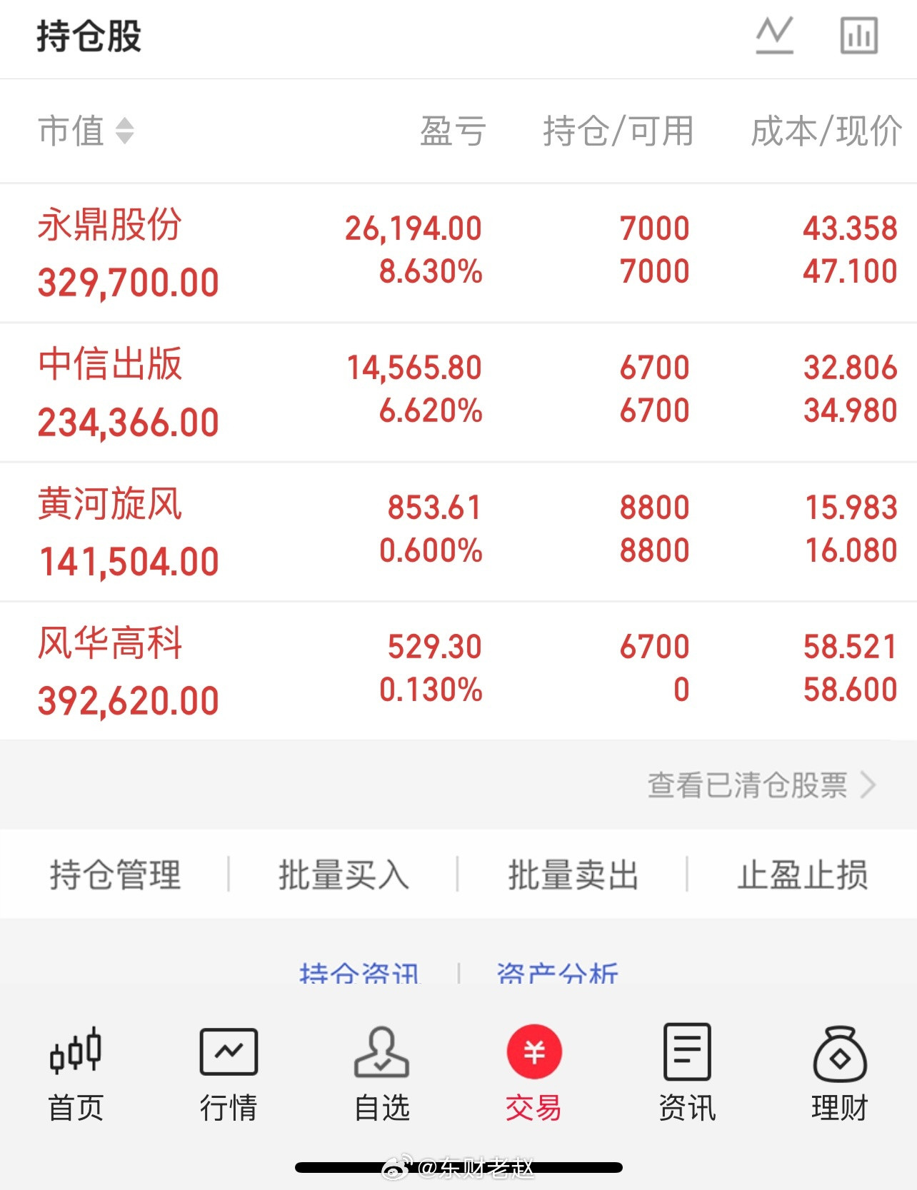 四、明日第三关键信号：3900支撑、3950压力攻防沪指站稳3900关口，短期压