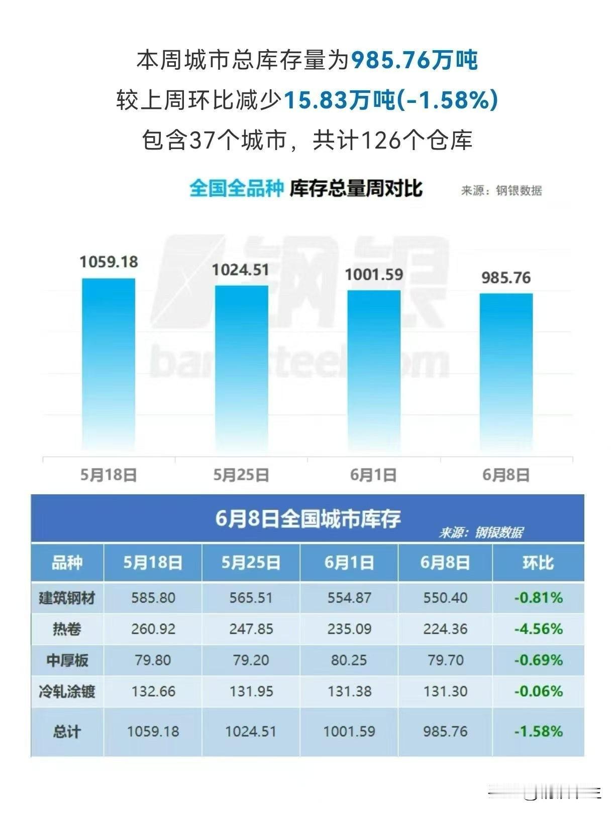 【钢铁书生交易分享】为什么做对了方向，还是会亏钱。2022年的10月下旬