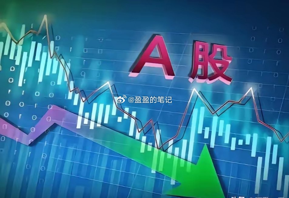 明天大盘走势预测，结合美日韩股市行情一、外围昨夜（3.22）表现（直接影响明天开