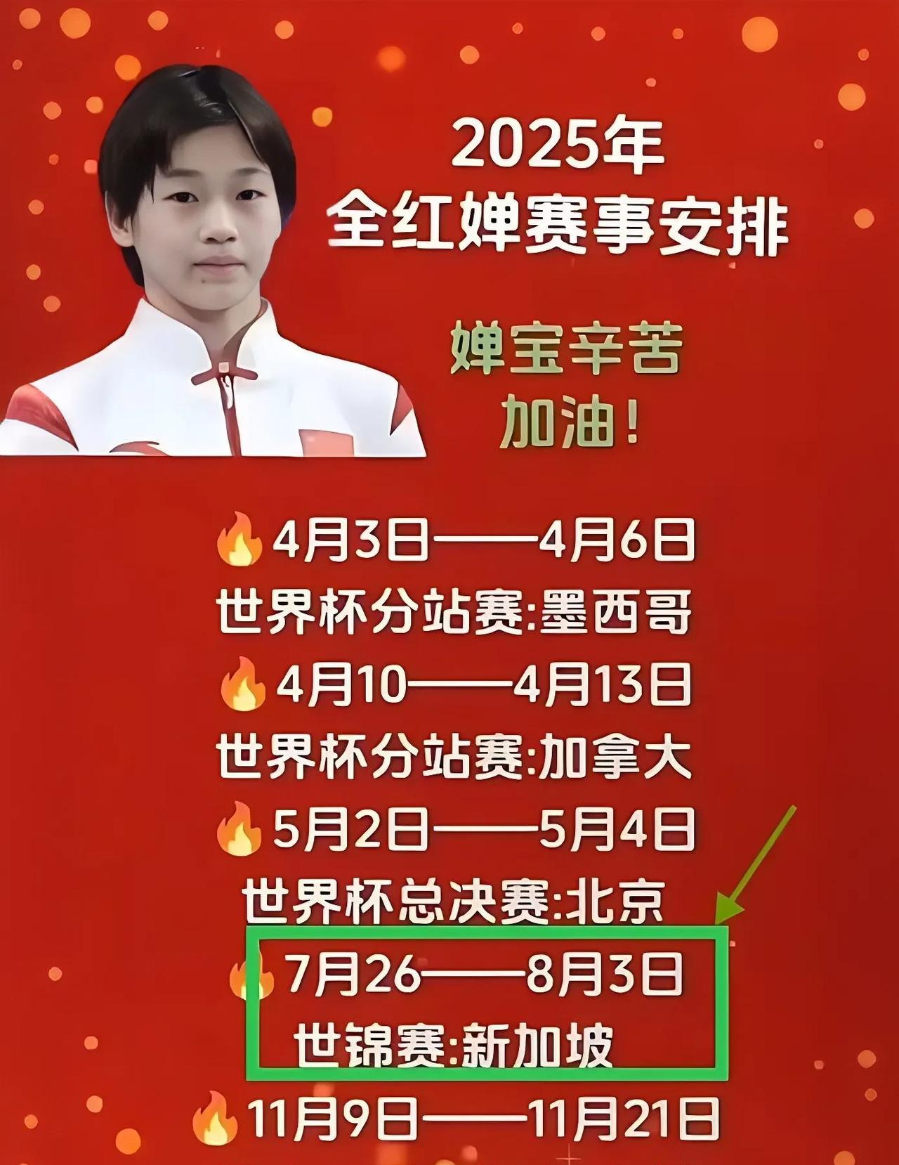我有种很强的预感，全红婵下一站新加坡世锦赛拿不了第一大家别骂我，原因有三。1是