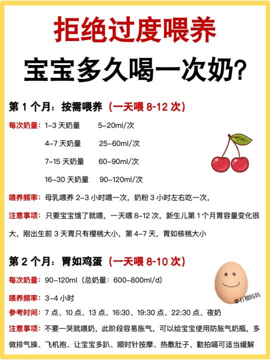 宝宝多久喝一次奶？附奶瓶分阶段攻略！