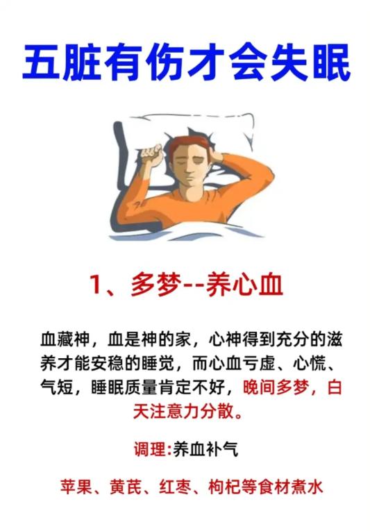 失眠根源不在神经，而是五脏出了损伤