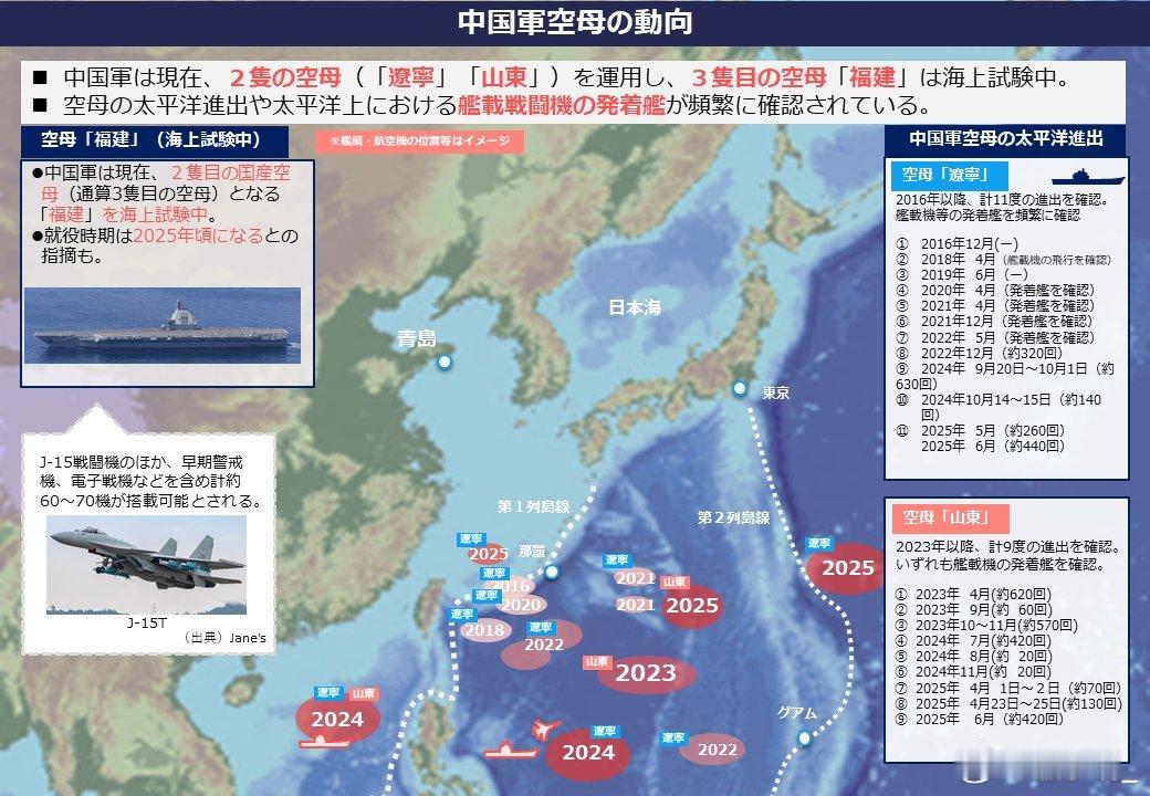 日本防卫省更新了其发布的所谓“中国情势（东海、太平洋、日本海）”报告，最后一页新