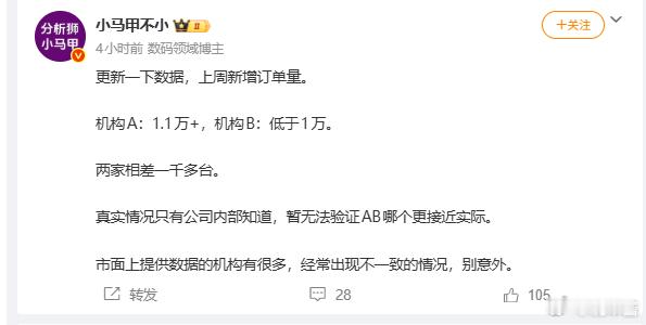 可以这么理解，小米上周订单就在1.1万+到一万之间波动咯