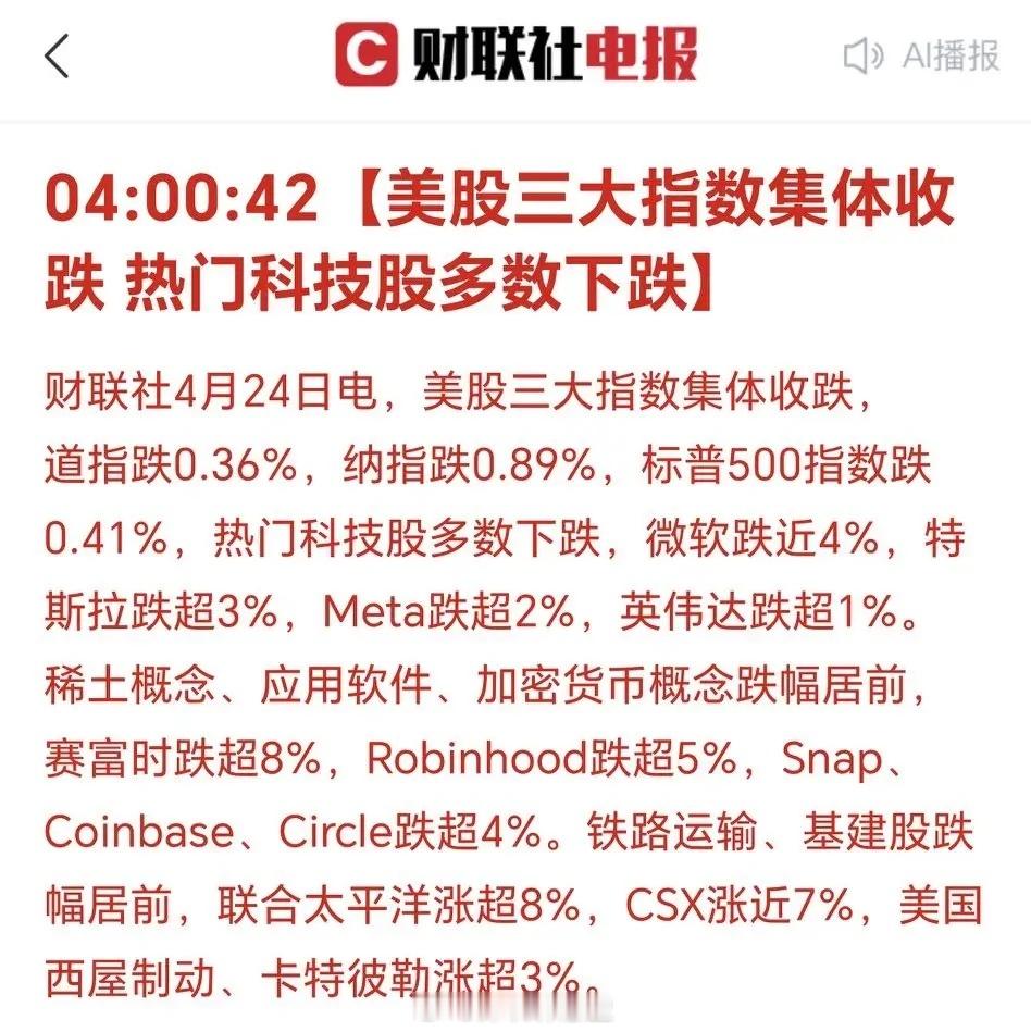 美国三大股指集体收跌！美股是在筑顶？还是在蓄势突破？大家可以预测一下。原油期货又