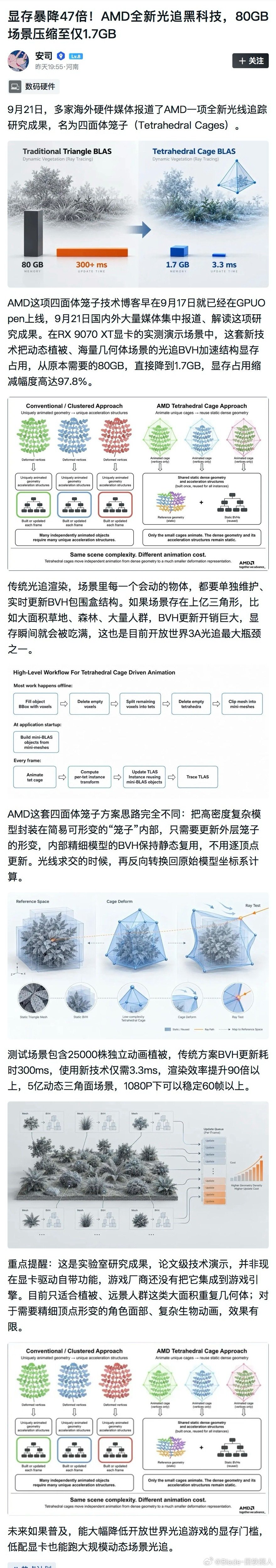 应该是跟英伟达的神经纹理压缩NTC同理，但现在两边都没端上来​