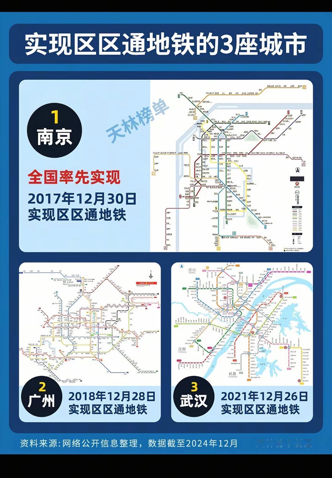 实现区区通地铁的三座城市。广州最强，11个区都通，面积还不小，还通到别的城市。武
