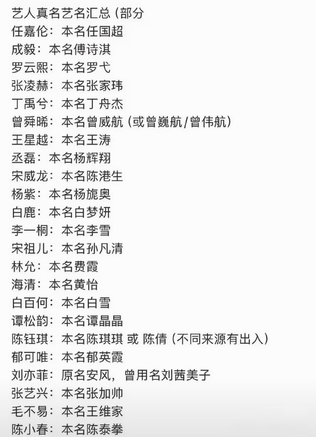 演员真名艺名汇总感觉有些真名还是蛮好听的～