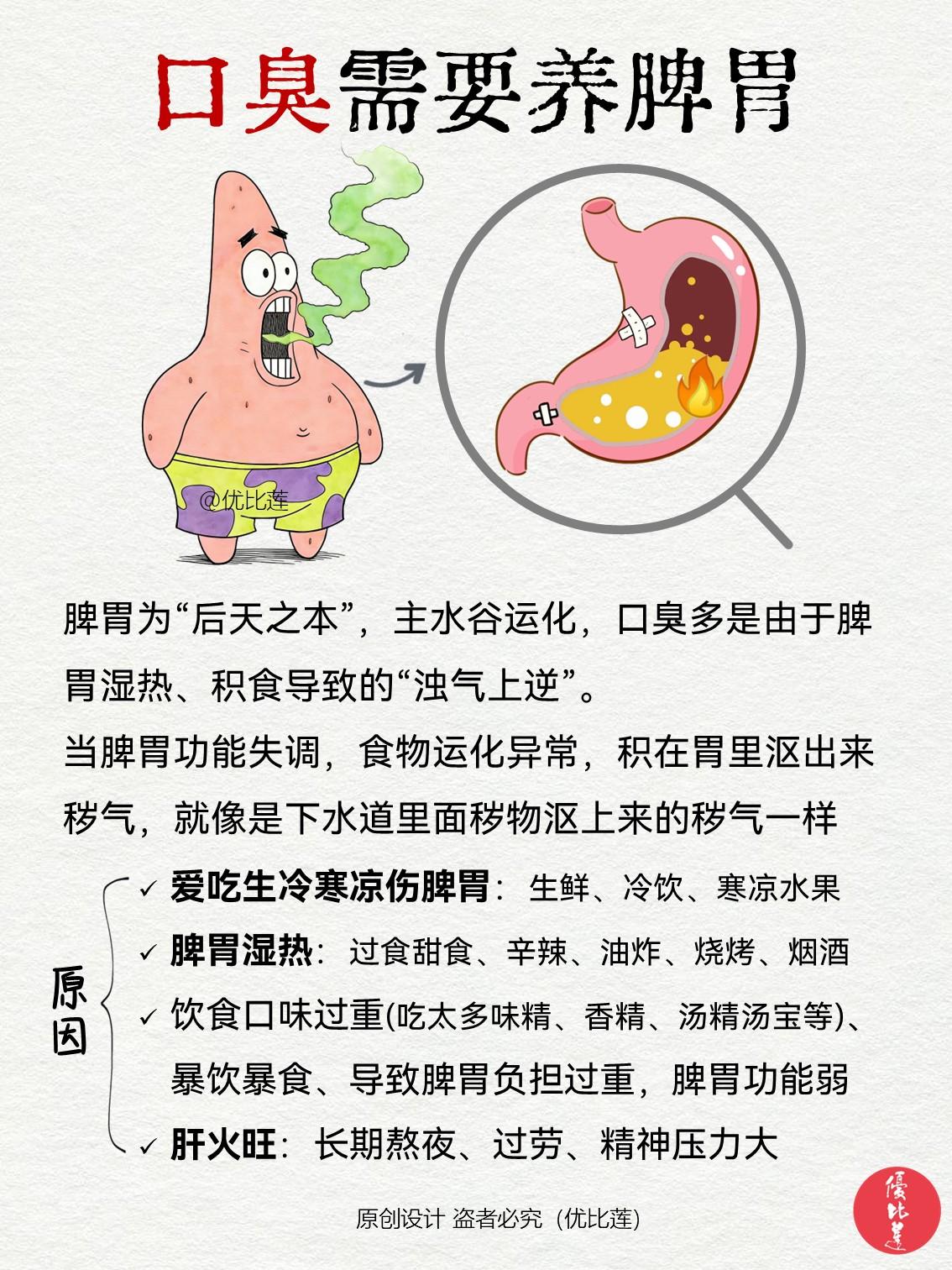 口臭，其实是脾胃在抗议！！脾胃为“后天之本”，主水谷运化，口臭多是由于脾胃湿