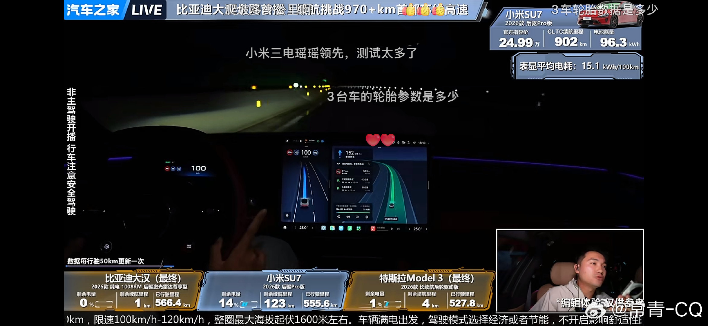 好了，比亚迪大汉续航里程已经跑到0%了，跑了566.4公里。相较于1008公里的cltc，达成率56