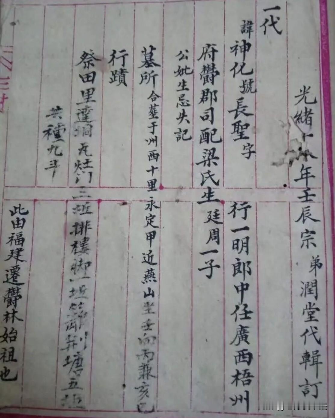 这是光绪18年的族谱，古人的毛笔字写得都这么好看吗