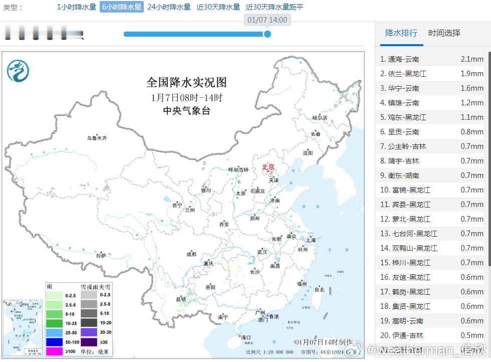 【雨雪稀少】今天08-14时，我国降水稀少，主要在云南、黑龙江、吉林。而且降水强