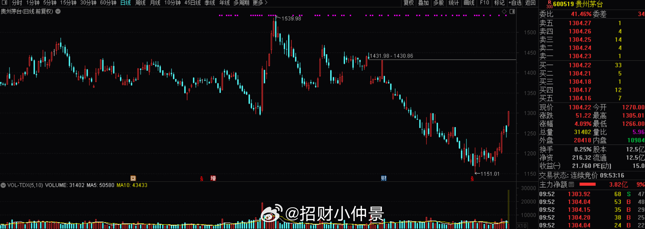 先救白酒，喝了酒才能更好办事