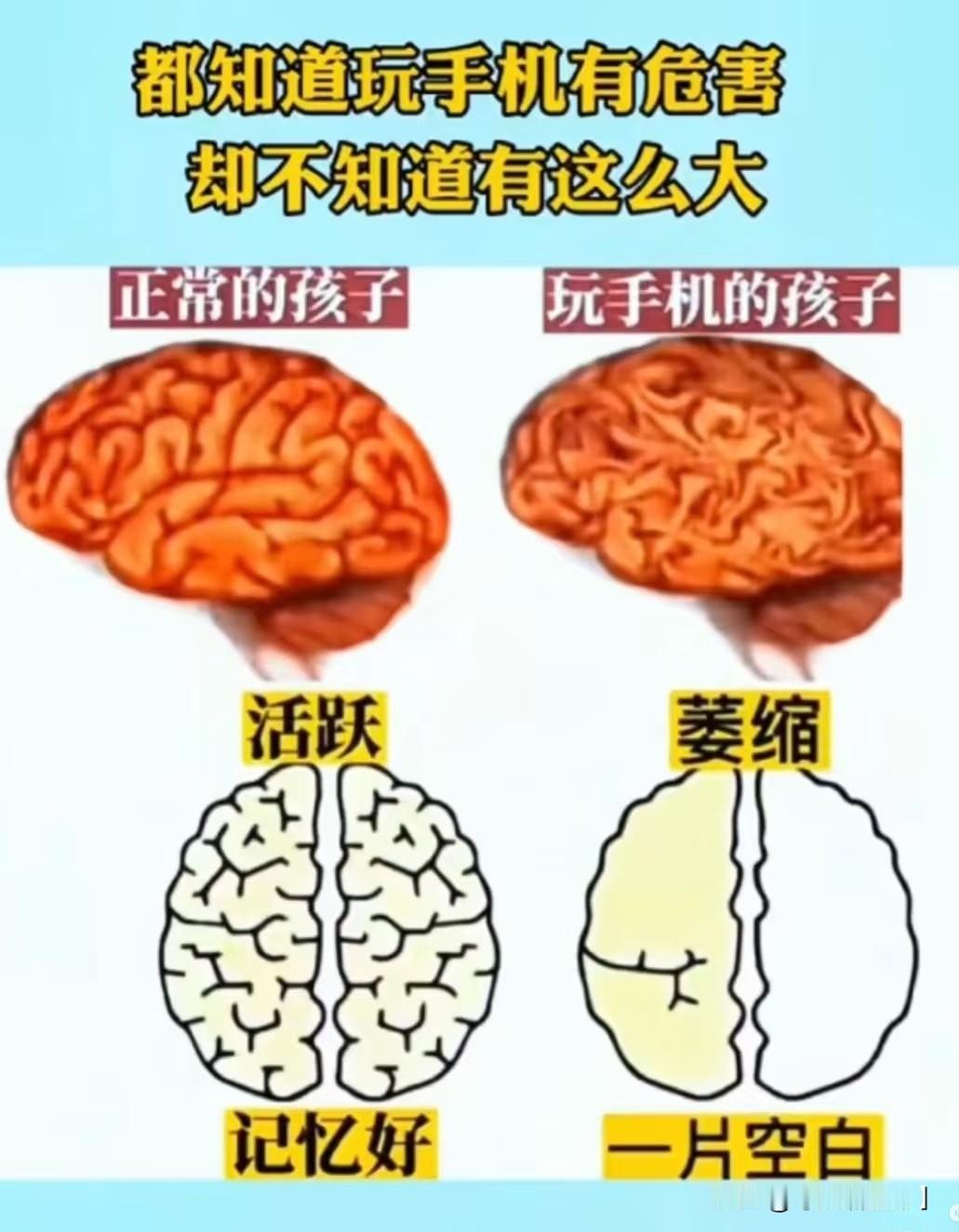 网络游戏对青少年大脑有多少危害?世界卫生组织已将游戏障碍正式列入精神与行为障