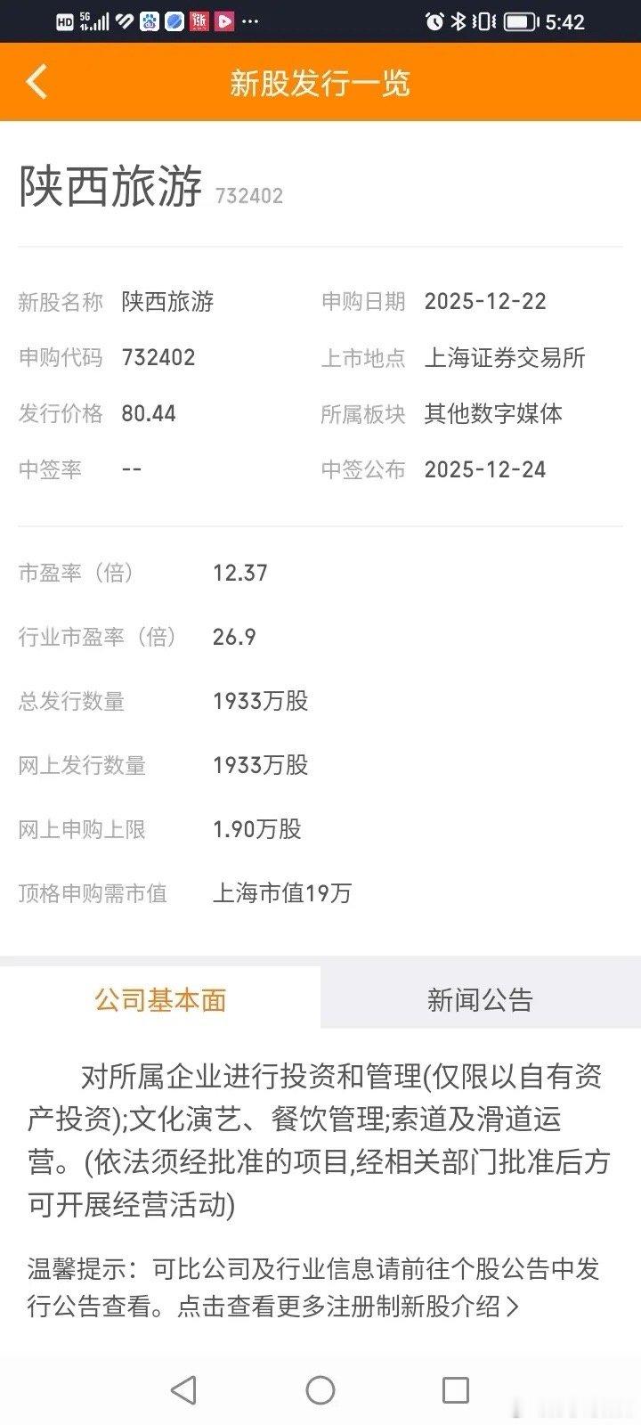什么情况？现在打新竟然像开盲盒，咱闭着眼打新了陕西旅游这只看不懂的奇葩新股。奇葩
