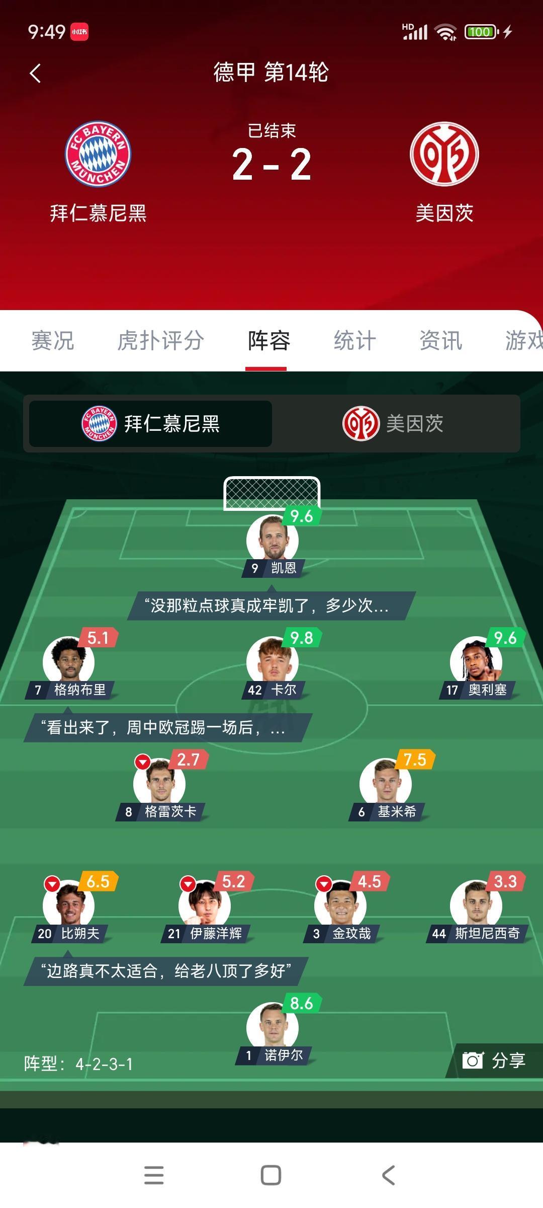 德甲球迷好消息，拜仁被逼平，仍然领先9分。拜仁又不可能每轮丢分，目前12胜2