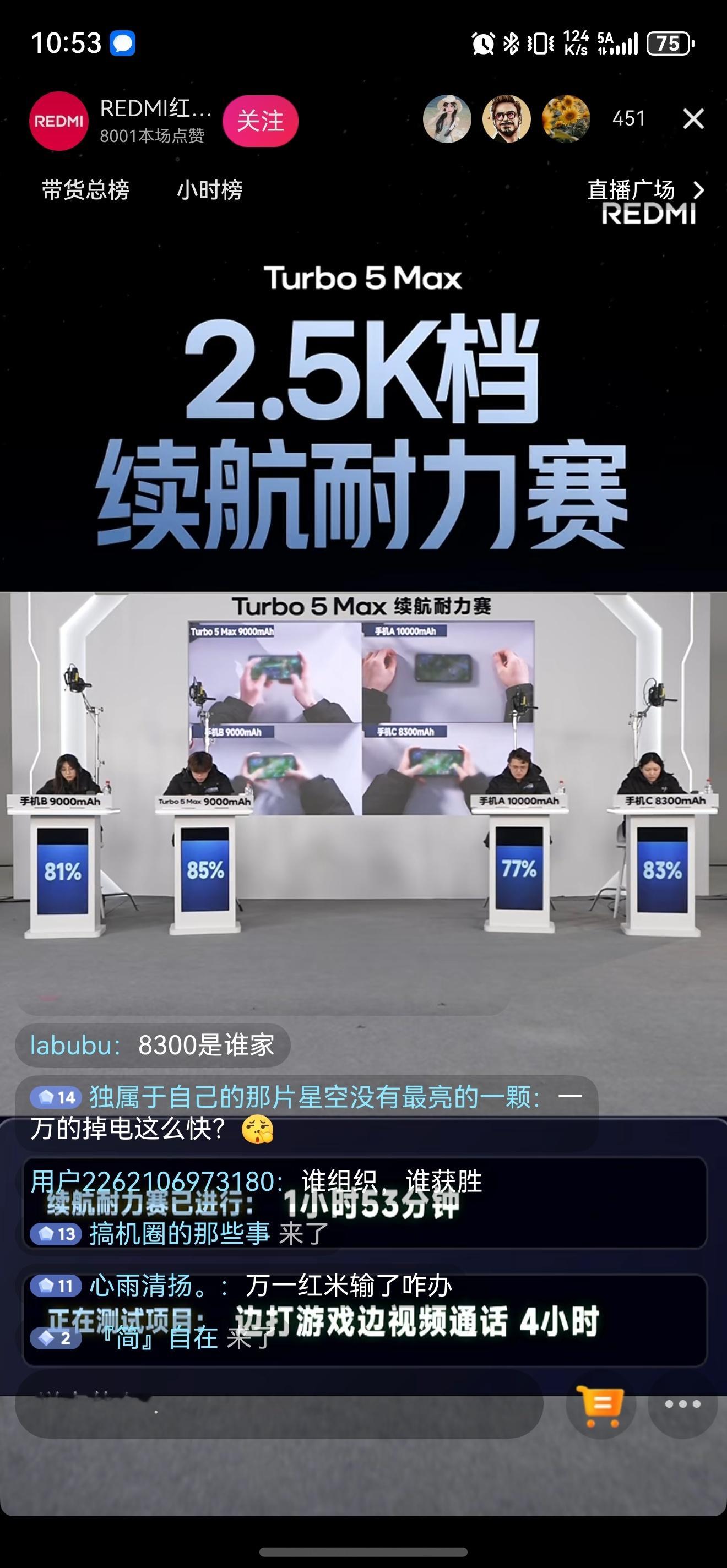 Redmi正在直播续航耐力赛，怎么这续航进度不太对劲呢