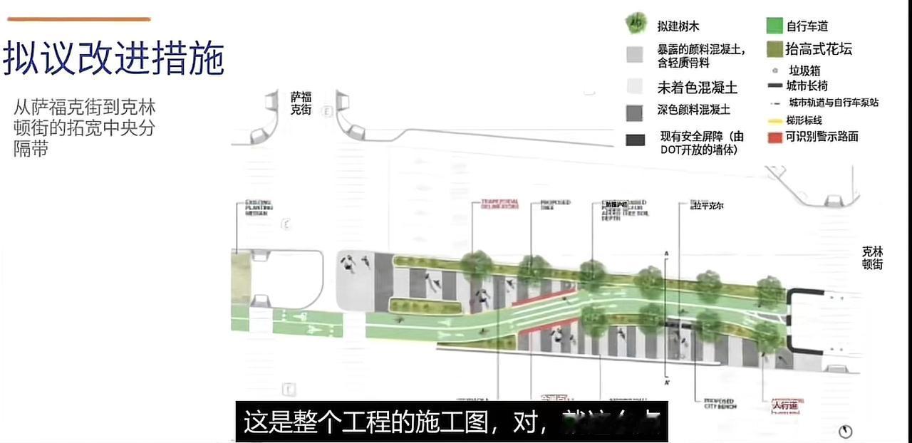 美国的贪污腐败真的是令人咋舌，修这样一个长30米，宽三米的自行车道，在纽约的成本